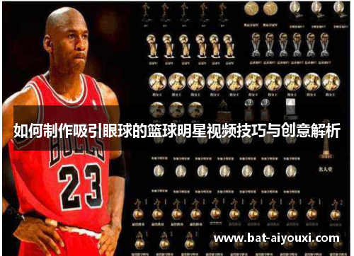 如何制作吸引眼球的篮球明星视频技巧与创意解析
